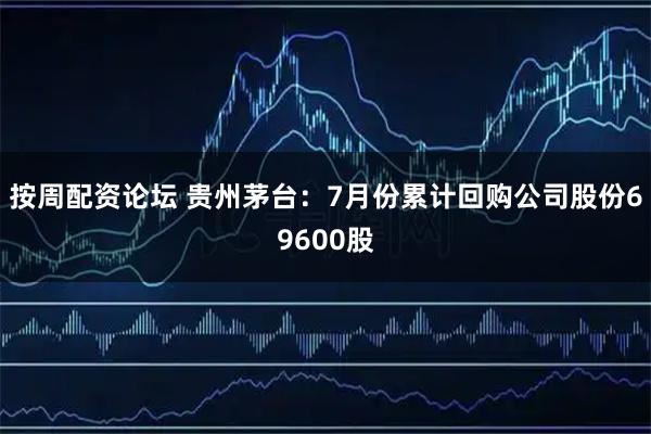 按周配资论坛 贵州茅台：7月份累计回购公司股份69600股